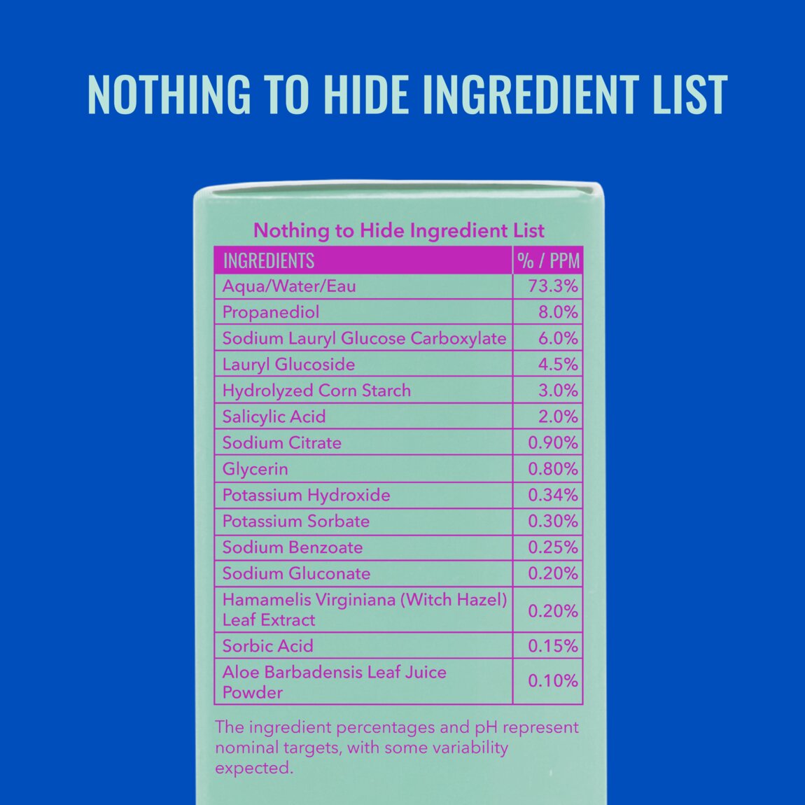 acne-foaming-cleanser-i0 zb_p.jpg
