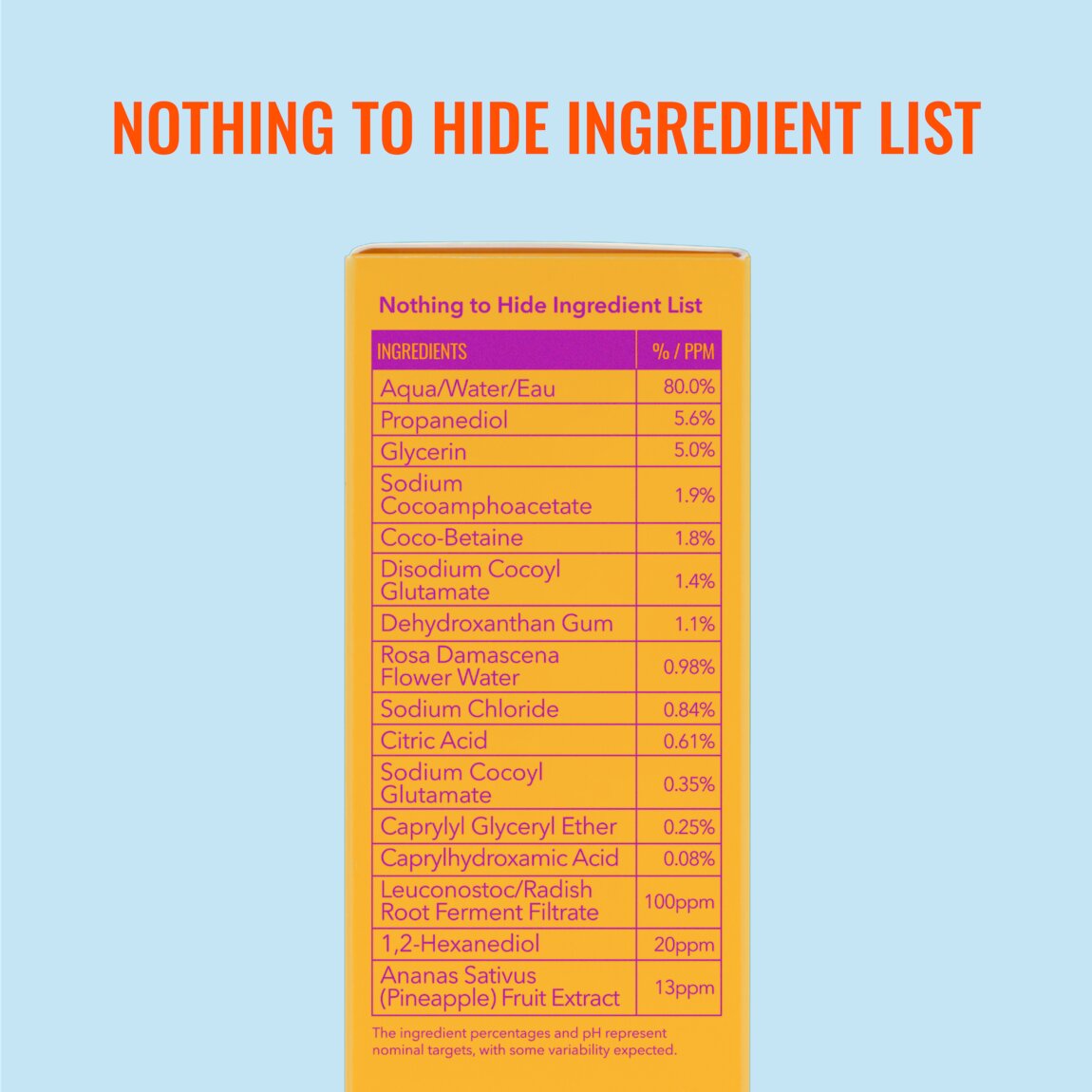 hydrating-facial-cleansing-gel-l0 zb_p.jpg