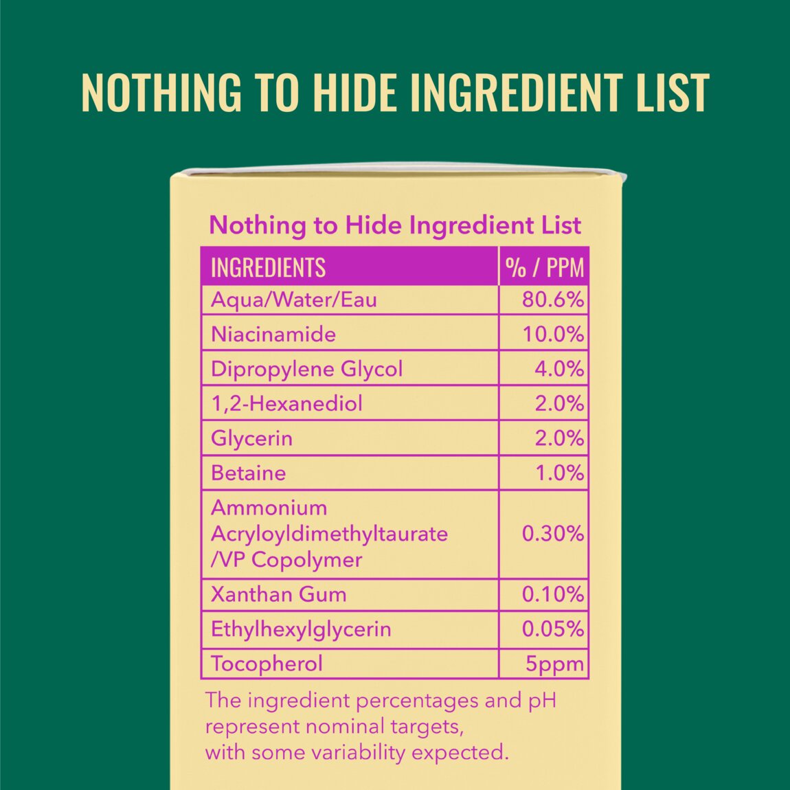 niacinamide-serum-n6 zb_p.jpg